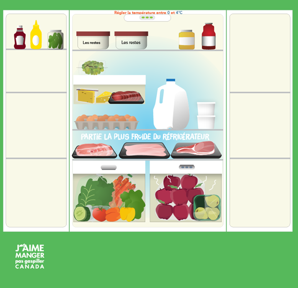 Guide du frigo